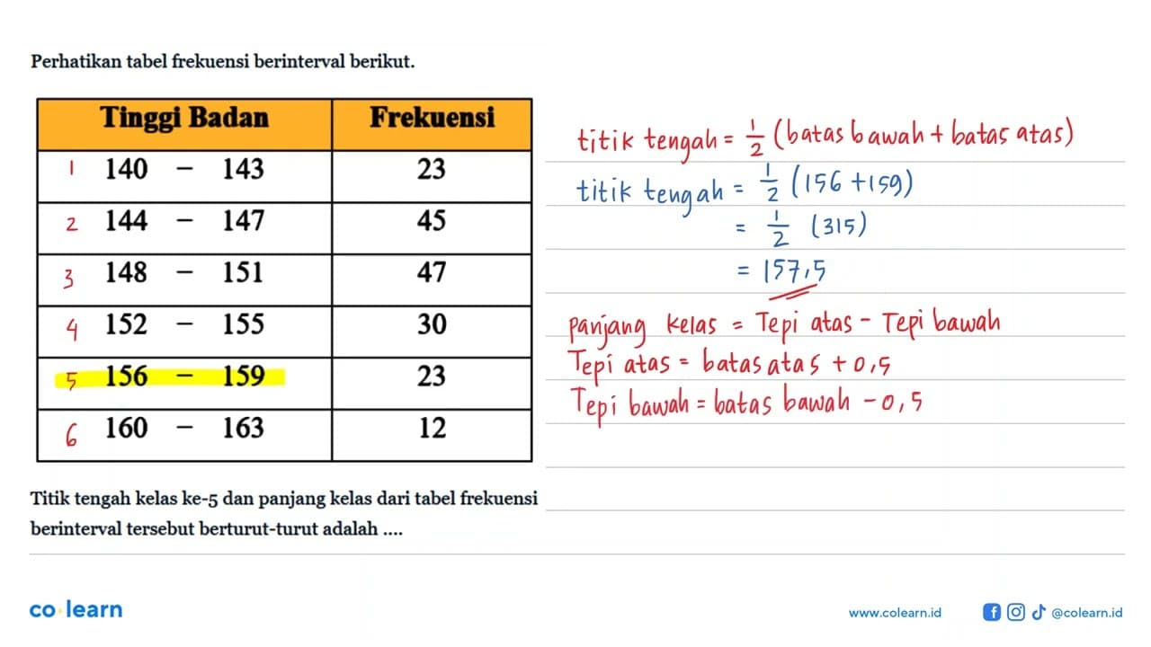 Perhatikan tabel frekuensi berinterval berikut. 140-143 23