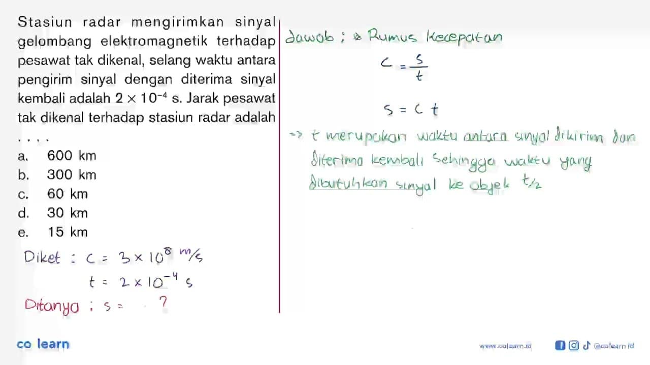 Stasiun radar mengirimkan sinyal gelombang elektromagnetik