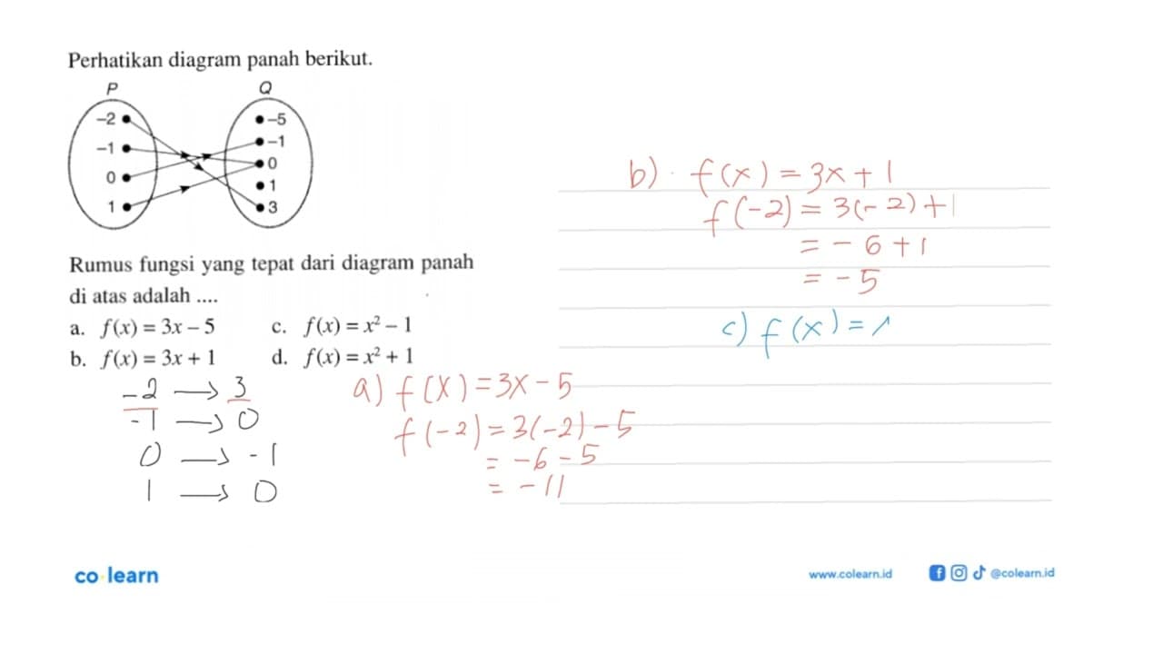 Perhatikan diagram panah berikut. P -2 -1 0 1 -5 -1 0 1 3