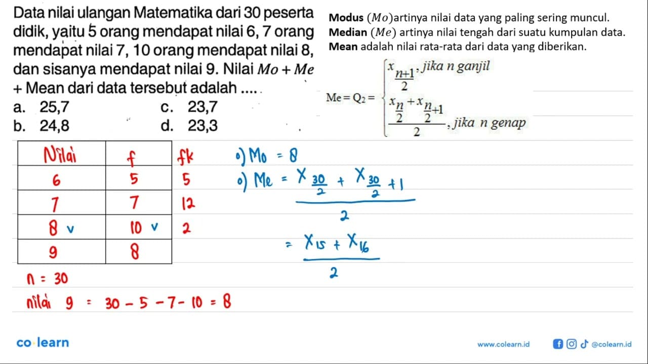 Data nilai ulangan Matematika dari 30 peserta didik, yaitu