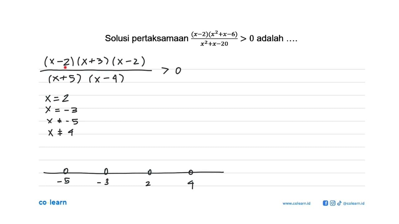 Solusi pertaksamaan ((x-2)(x^2+x-6))/(x^2+x-20) > 0