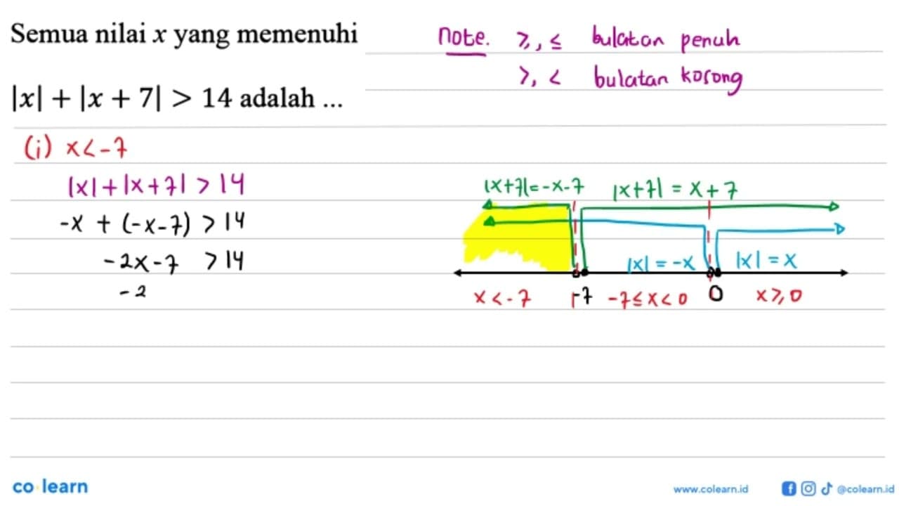 Semua nilai x yang memenuhi |x|+|x+7|>14 adalah ..