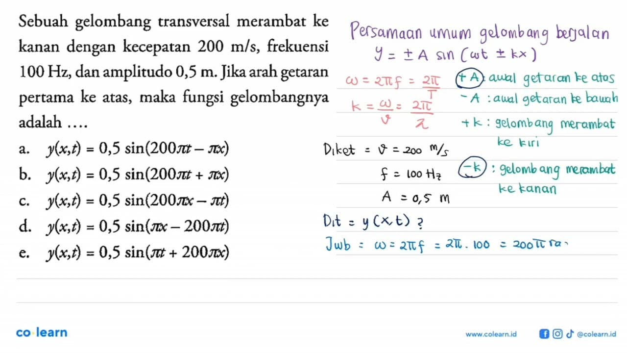 Sebuah gelombang transversal merambat ke kanan dengan