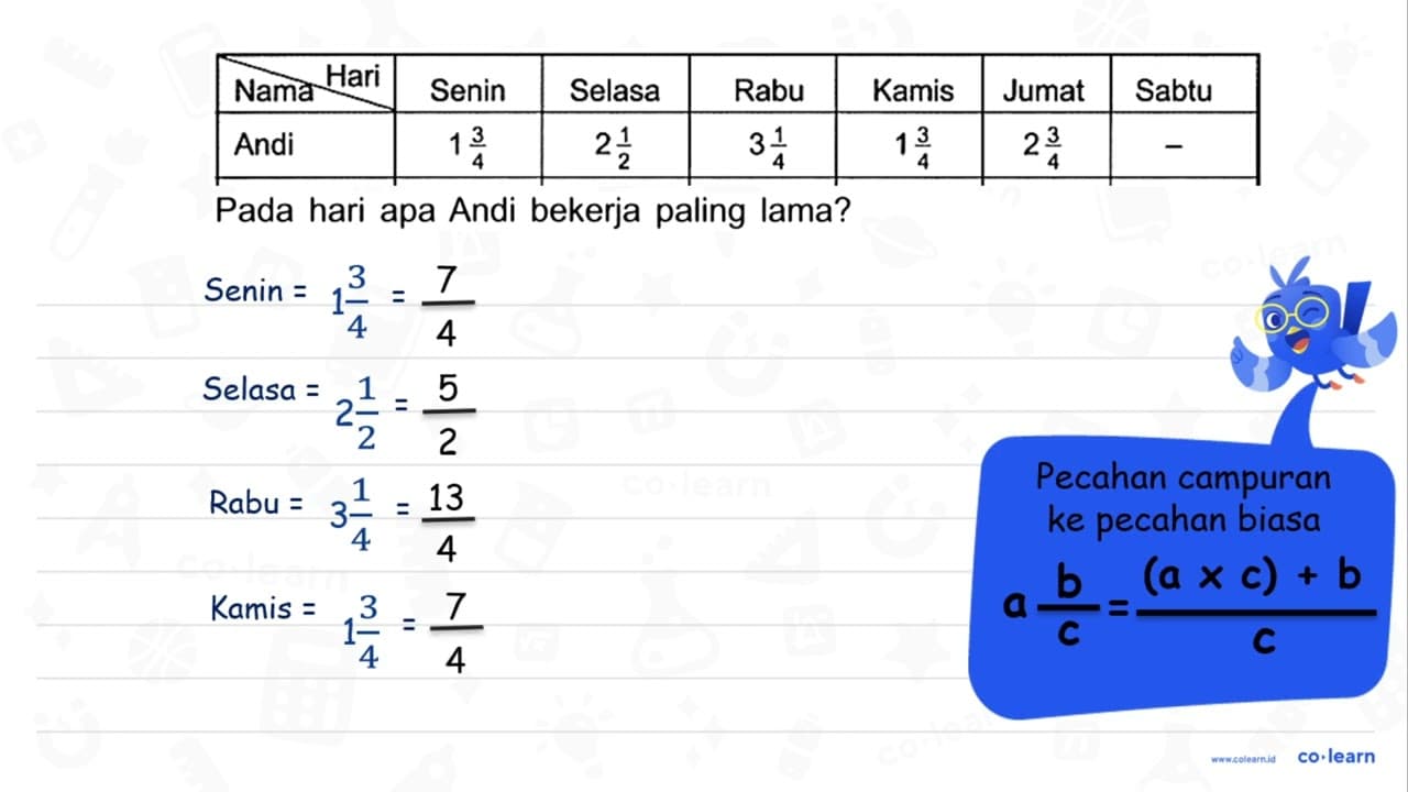 Pada hari apa Andi bekerja paling lama?