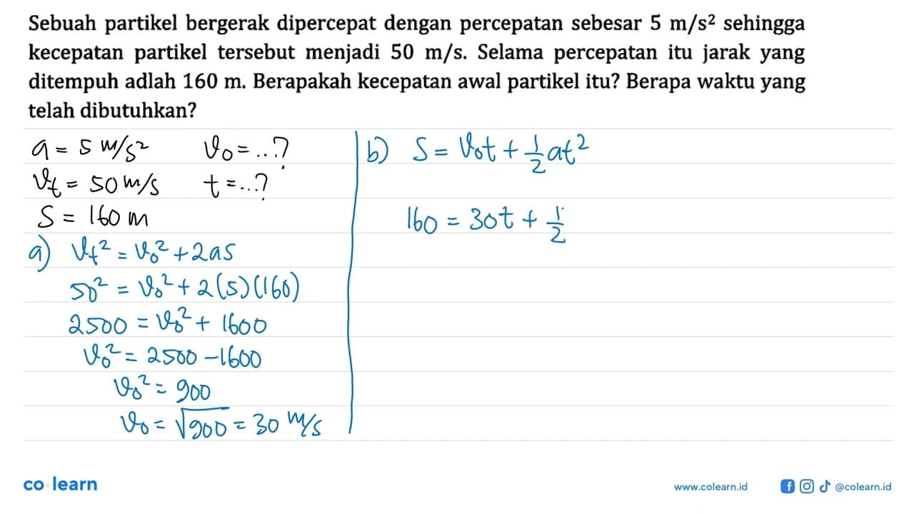 Sebuah partikel bergerak dipercepat dengan percepatan