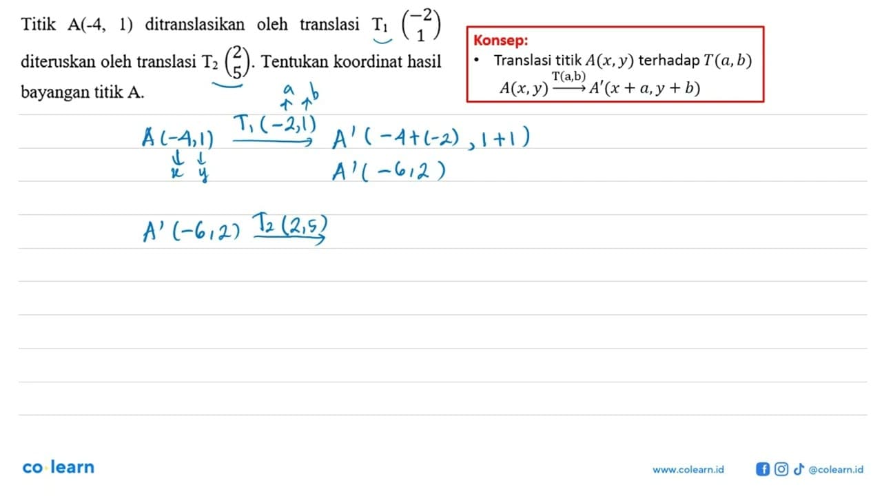 Titik A(-4,1) ditranslasikan oleh translasi T1(-2 1)