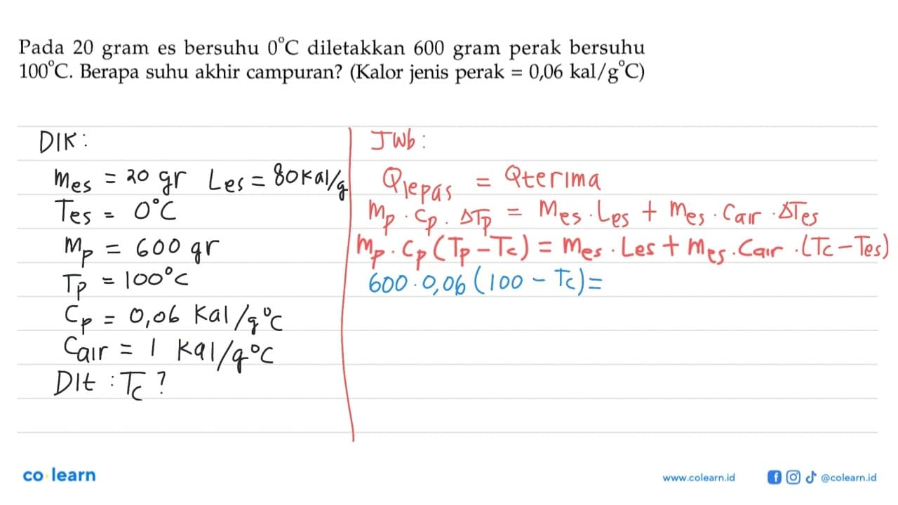 Pada 20 gram es bersuhu 0 C diletakkan 600 gram perak