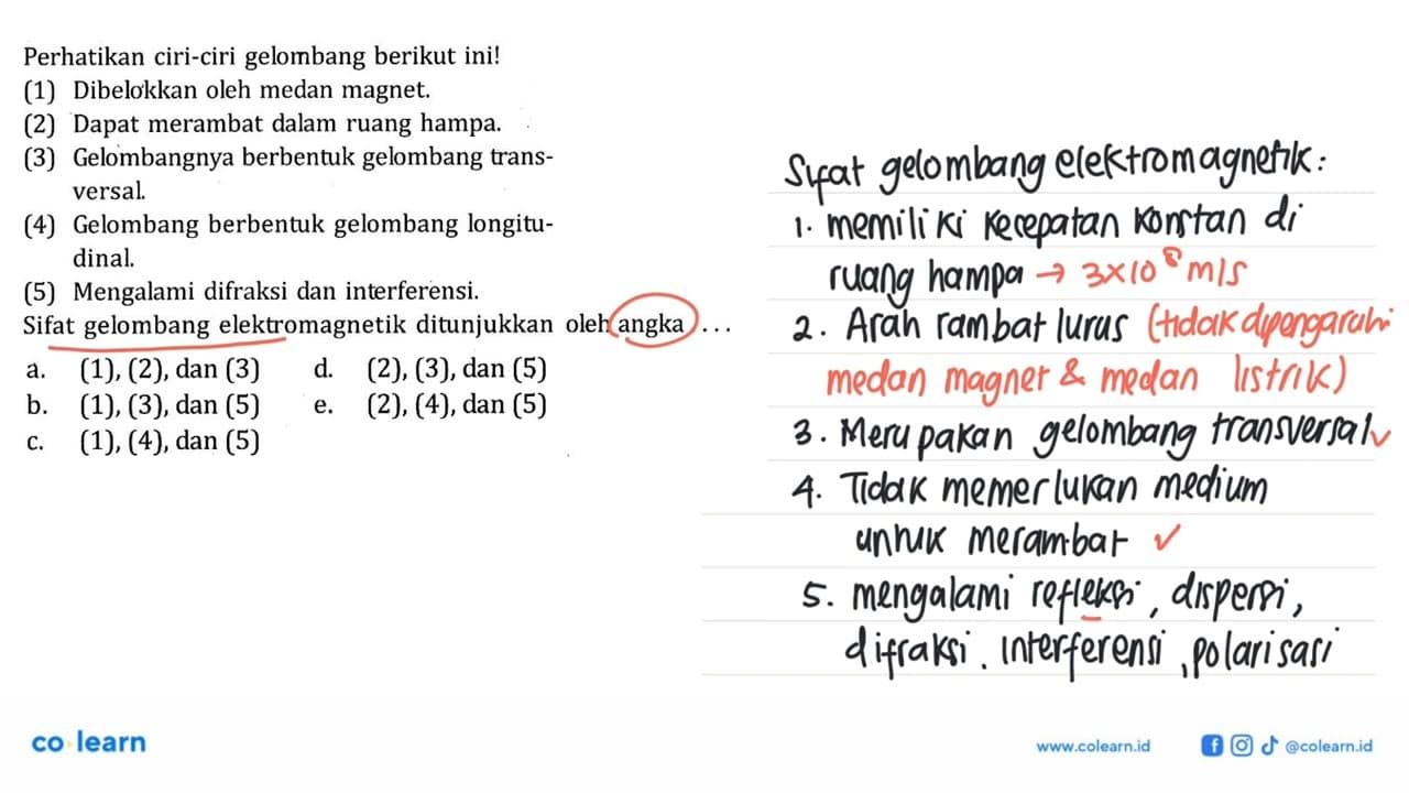 Perhatikan ciri-ciri gelombang berikut ini! (1) Dibelokkan