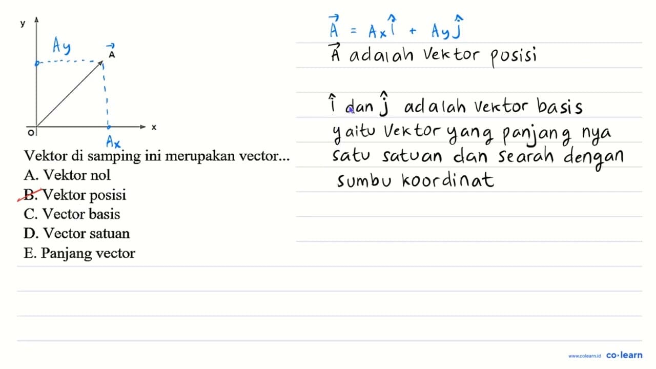 y A D x Vektor di samping ini merupakan vector...