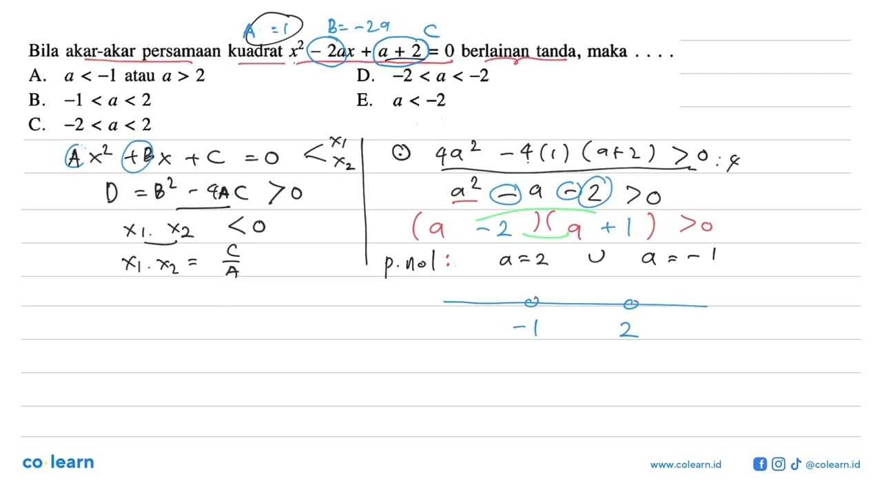 Bila akar-akar persamaan kuadrat x^2 - 2ax + a + 2 = 0