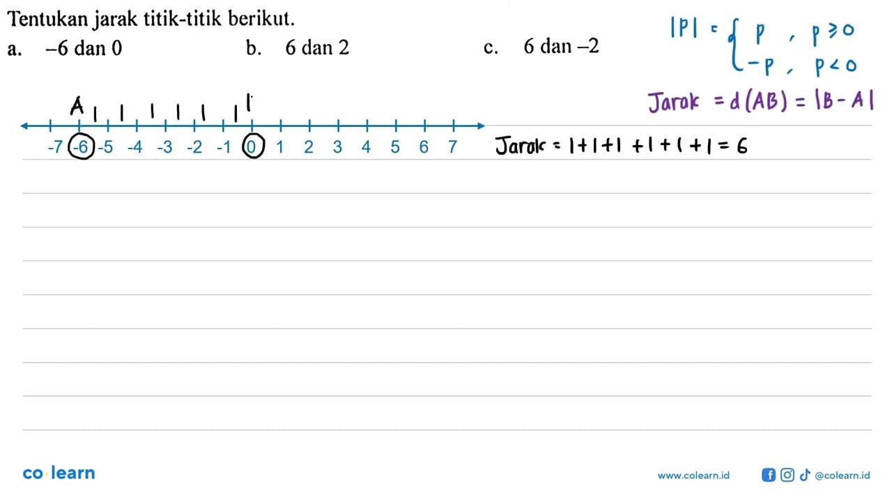 Tentukan jarak titik-titik berikut. a. -6 dan 0 b. 6 dan 2