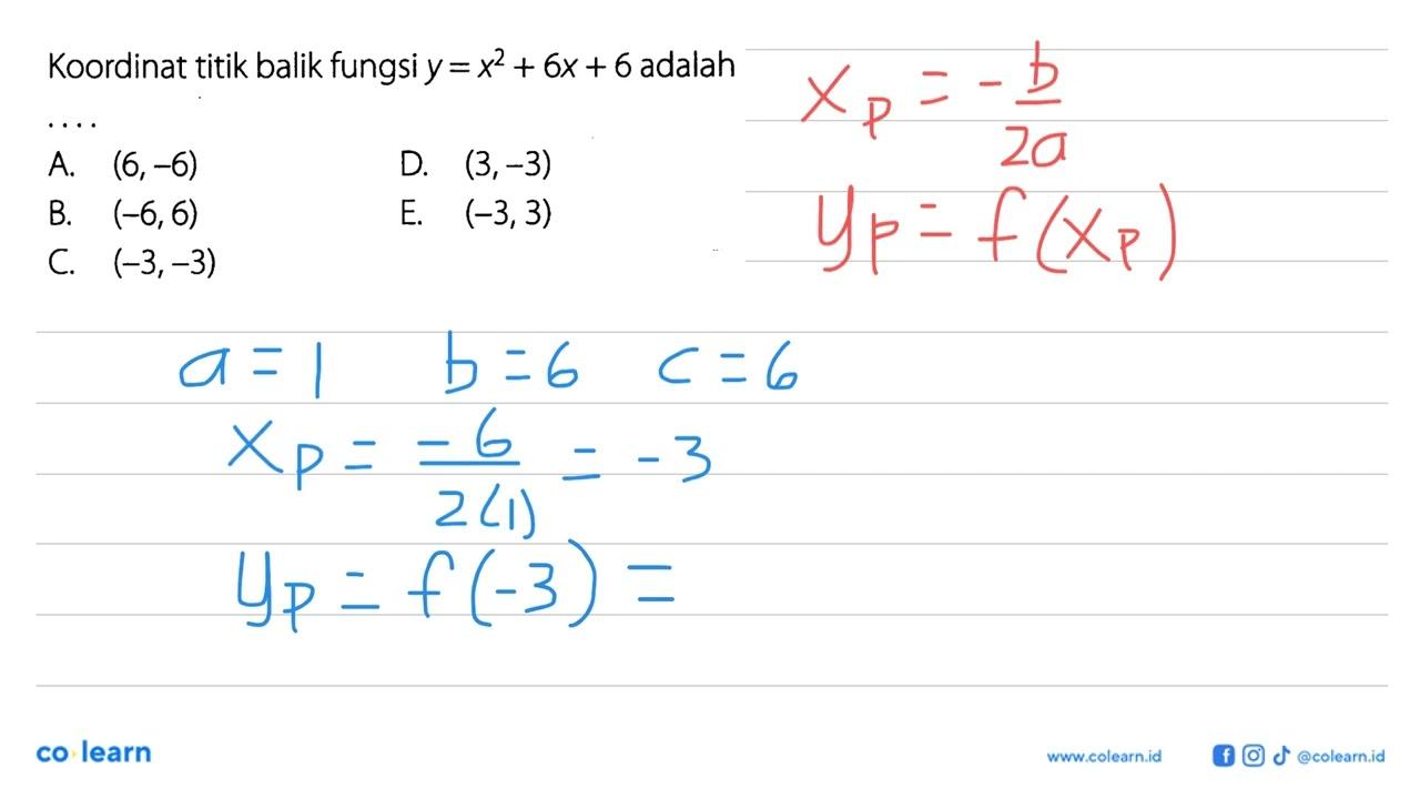 Koordinat tiik balik fungsi y = x^2 + 6x + 6 adalah . . . .