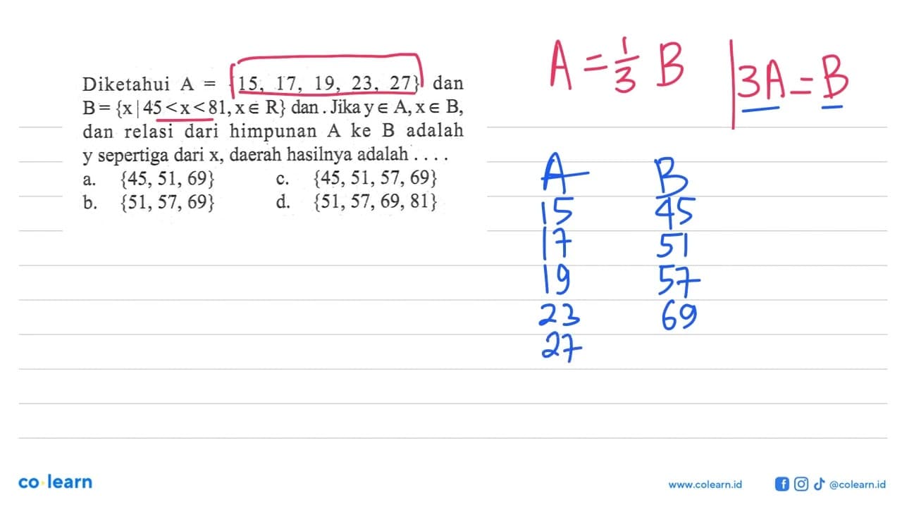 Diketahui A {15, 17 19, 23, 27} dan B= {x|45<x<81,xe R}