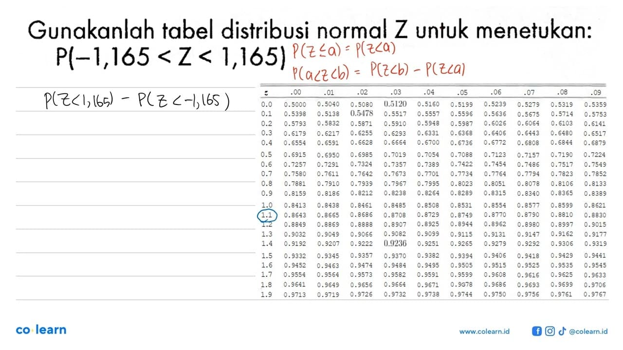 Gunakanlah tabel distribusi normal Z untuk