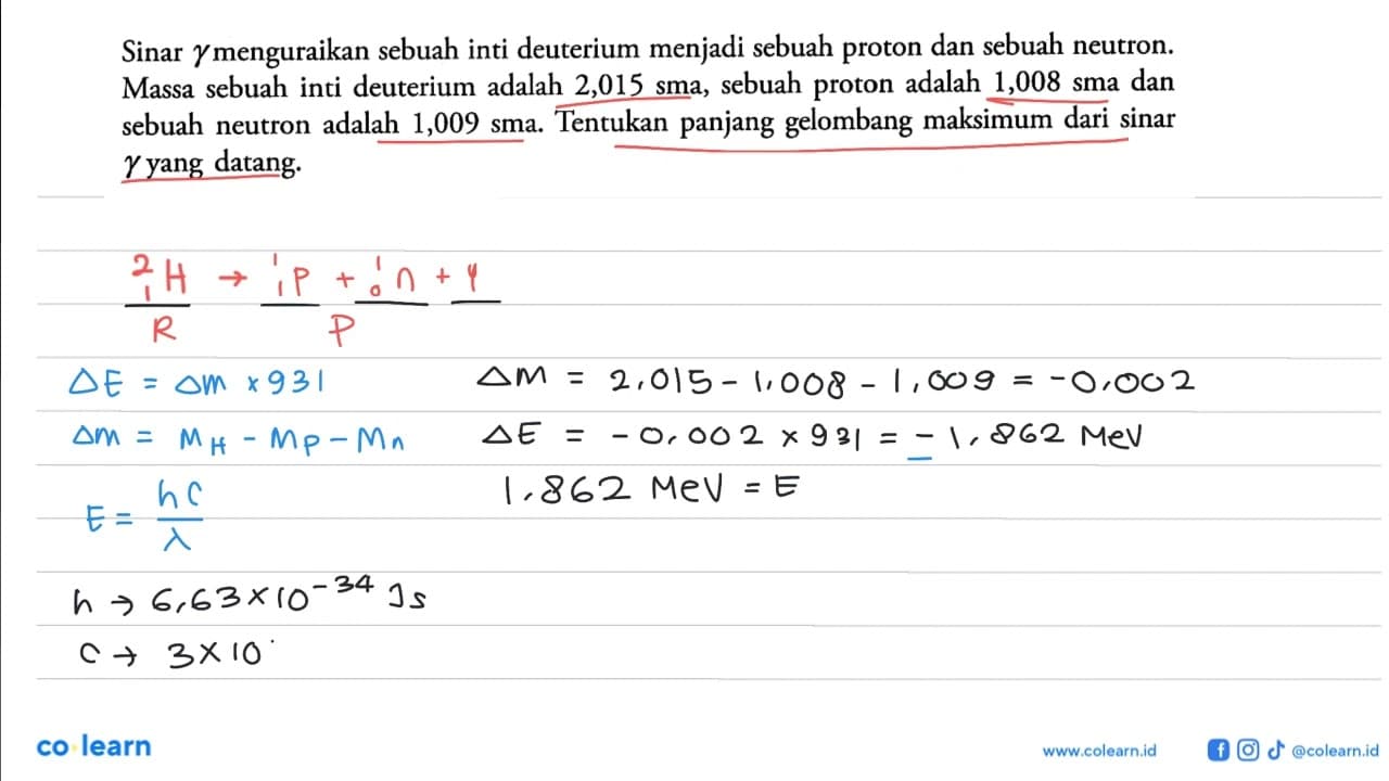 Sinar gamma menguraikan sebuah inti deuterium menjadi