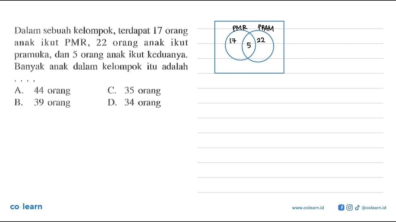 Dalam sebuah kelompok, terdapat 17 orang anak ikut PMR. 22