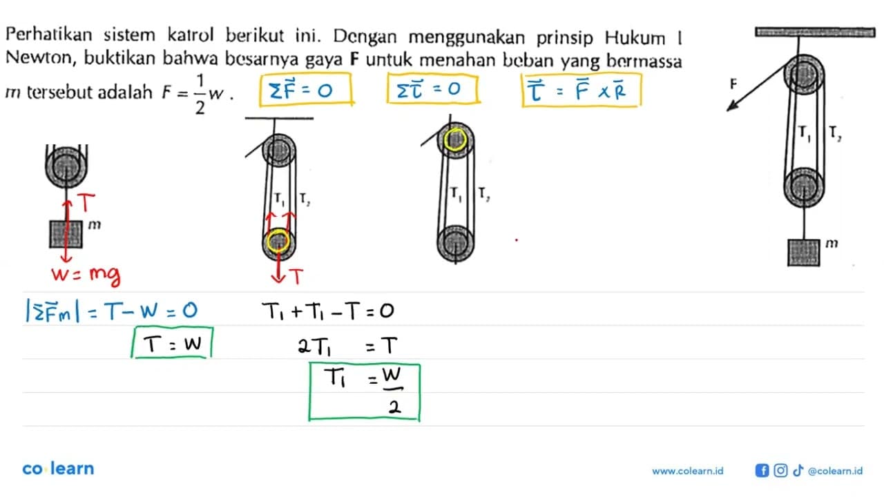 Perhatikan sistem katrol berikut ini. Dengan menggunakan