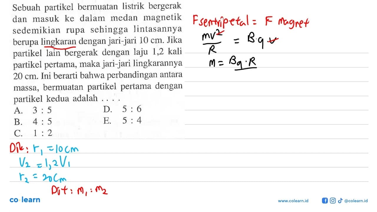 Sebuah partikel bermuatan listrik bergerak dan masuk ke