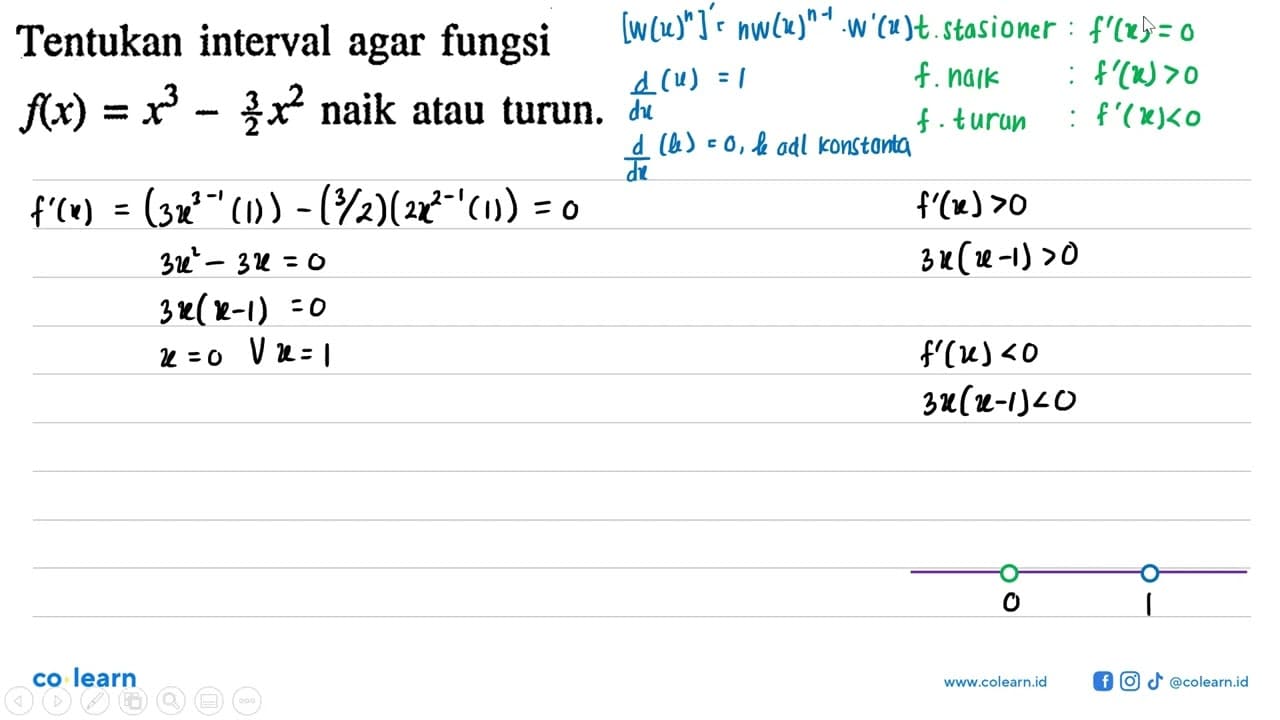 Tentukan interval agar fungsi f(x)=x^3 - 3/2x^2 naik atau