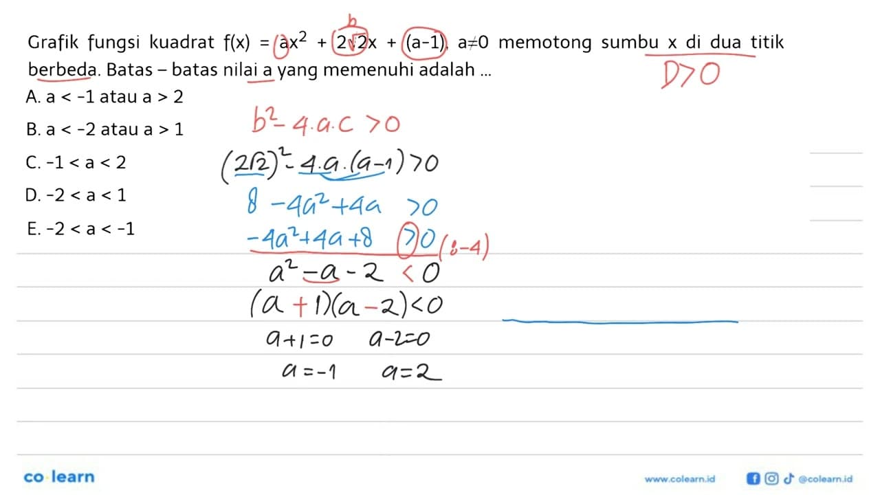 Grafik fungsi kuadrat f(x) = ax^2 + 2(akar(2x)) + (a-1), a