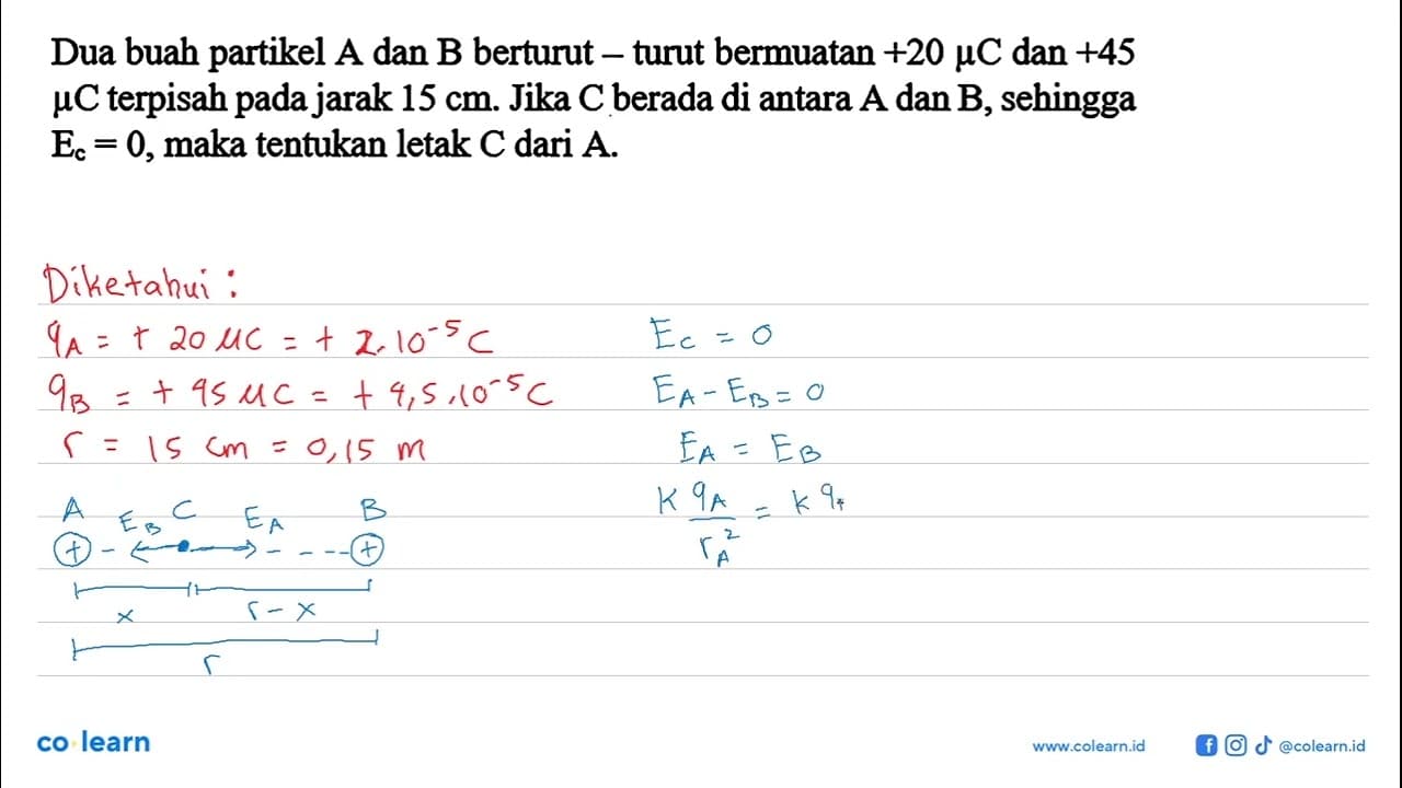 Dua buah partikel A dan B berturut turut bermuatan +20