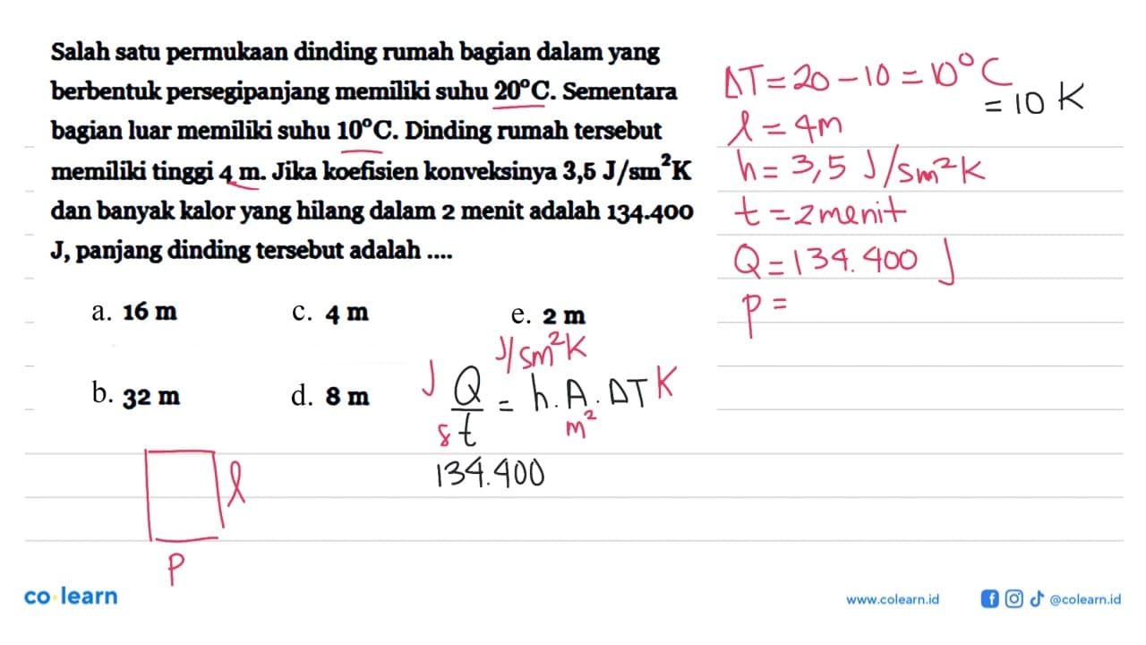 Salah satu permukaan dinding rumah bagian dalam yang