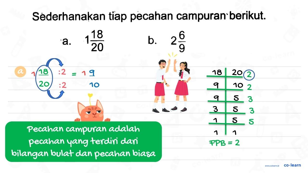 Sederhanakan tiap pecahan campuran berikut. a. 1 18/20 b. 2