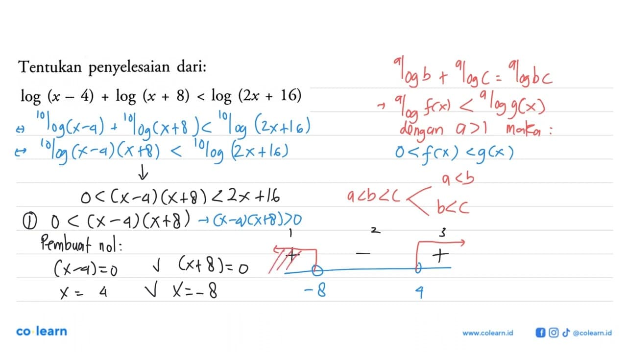 Tentukan penyelesaian dari: log(x-4)+log(x+8)<log(2x+16)