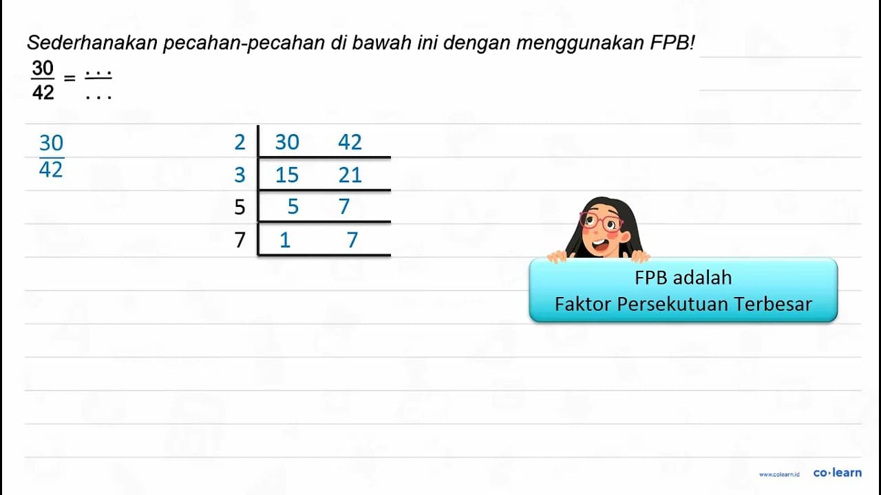 Sederhanakan pecahan-pecahan di bawah ini dengan