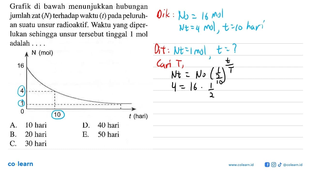 Grafik di bawah menunjukkan hubungan jumlah zat (N)