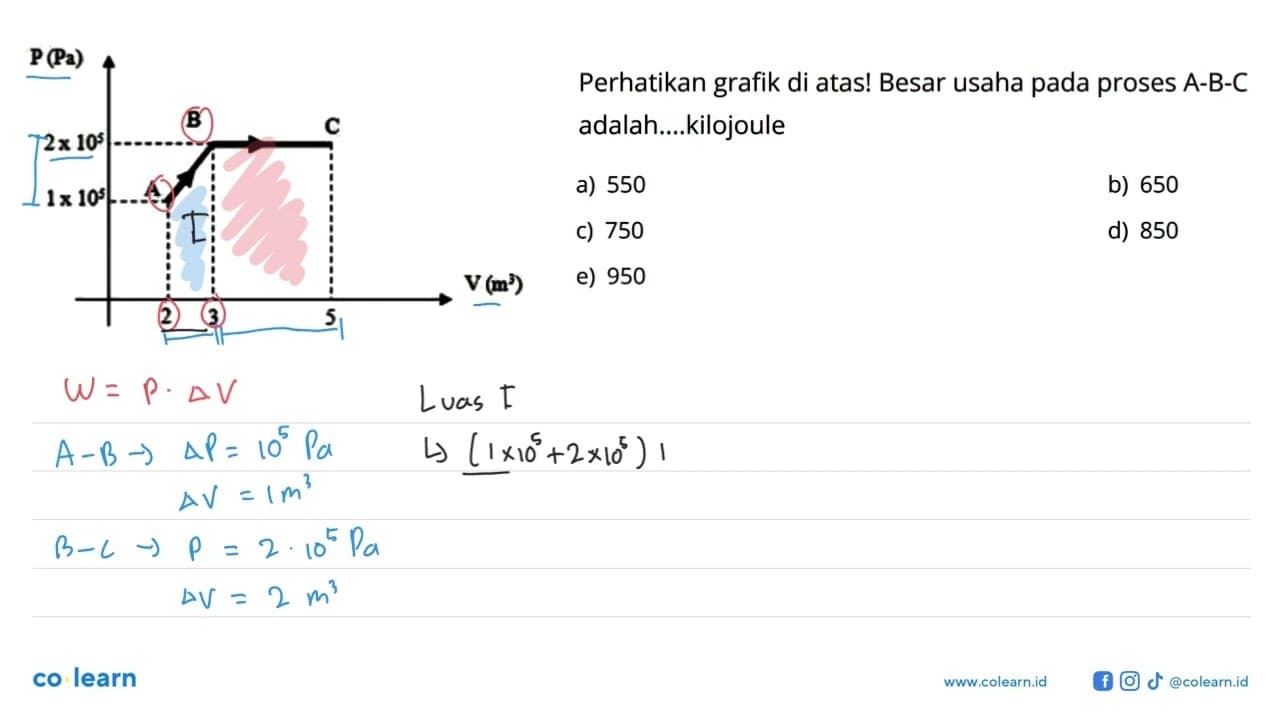 Perhatikan grafik di atas! Besar usaha pada proses A-B-C