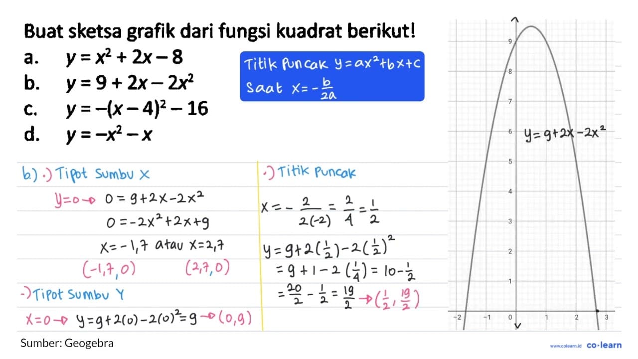 Buat sketsa grafik dari fungsi kuadrat berikut! a. y = x^2