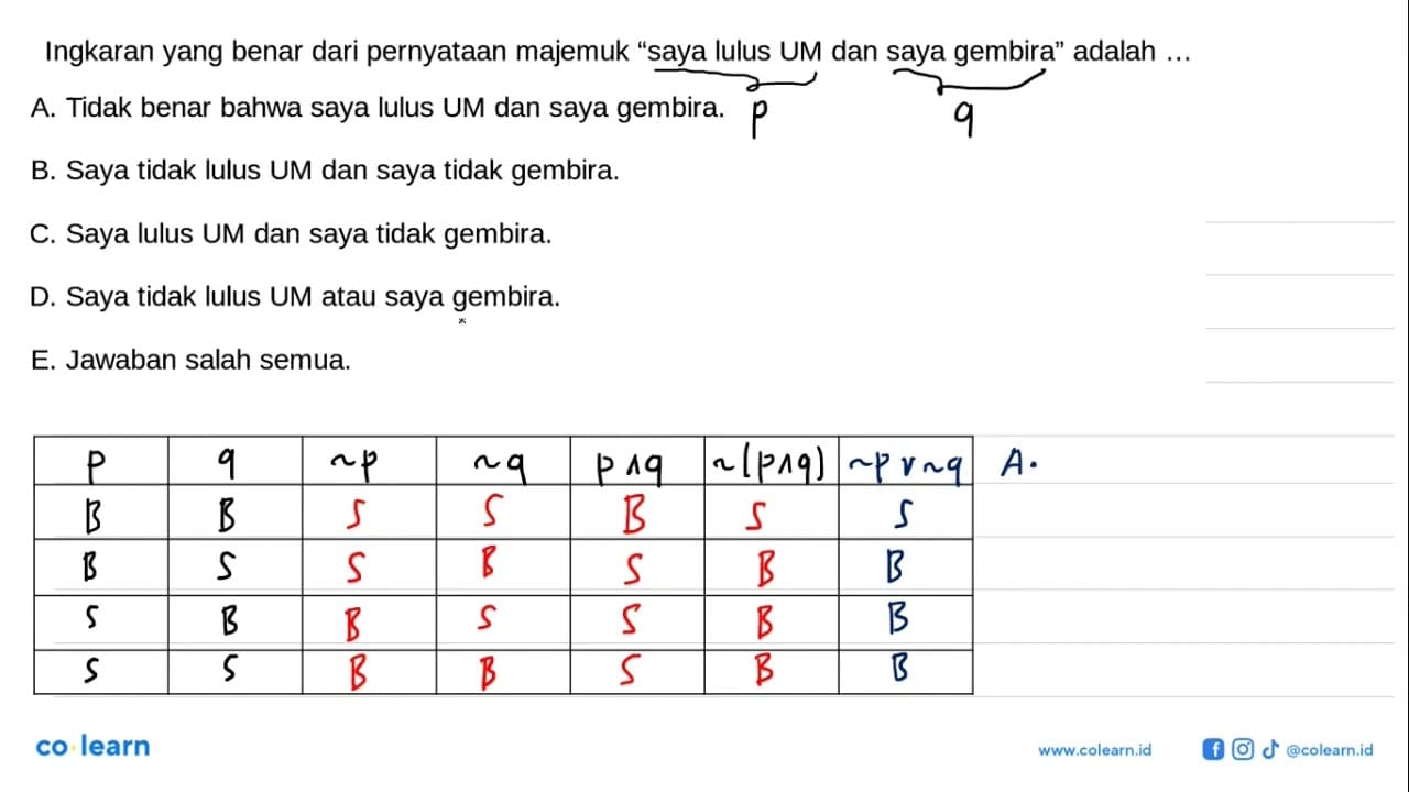 Ingkaran yang benar dari pernyataan majemuk 'saya lulus UM