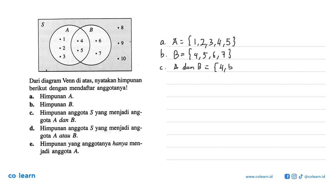 Dari diagram Venn di atas, nyatakan himpunan berikut dengan