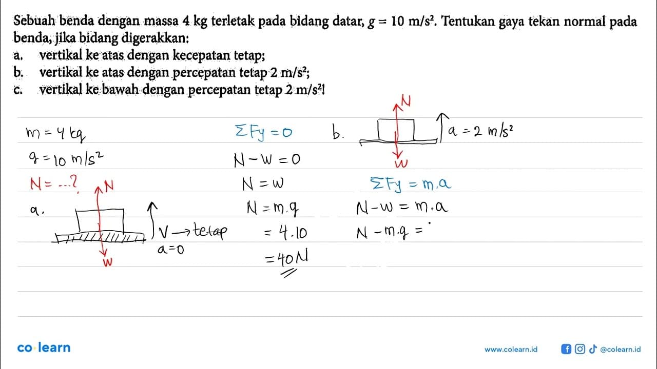 Sebuah benda dengan massa 4 kg terletak pada bidang datar,