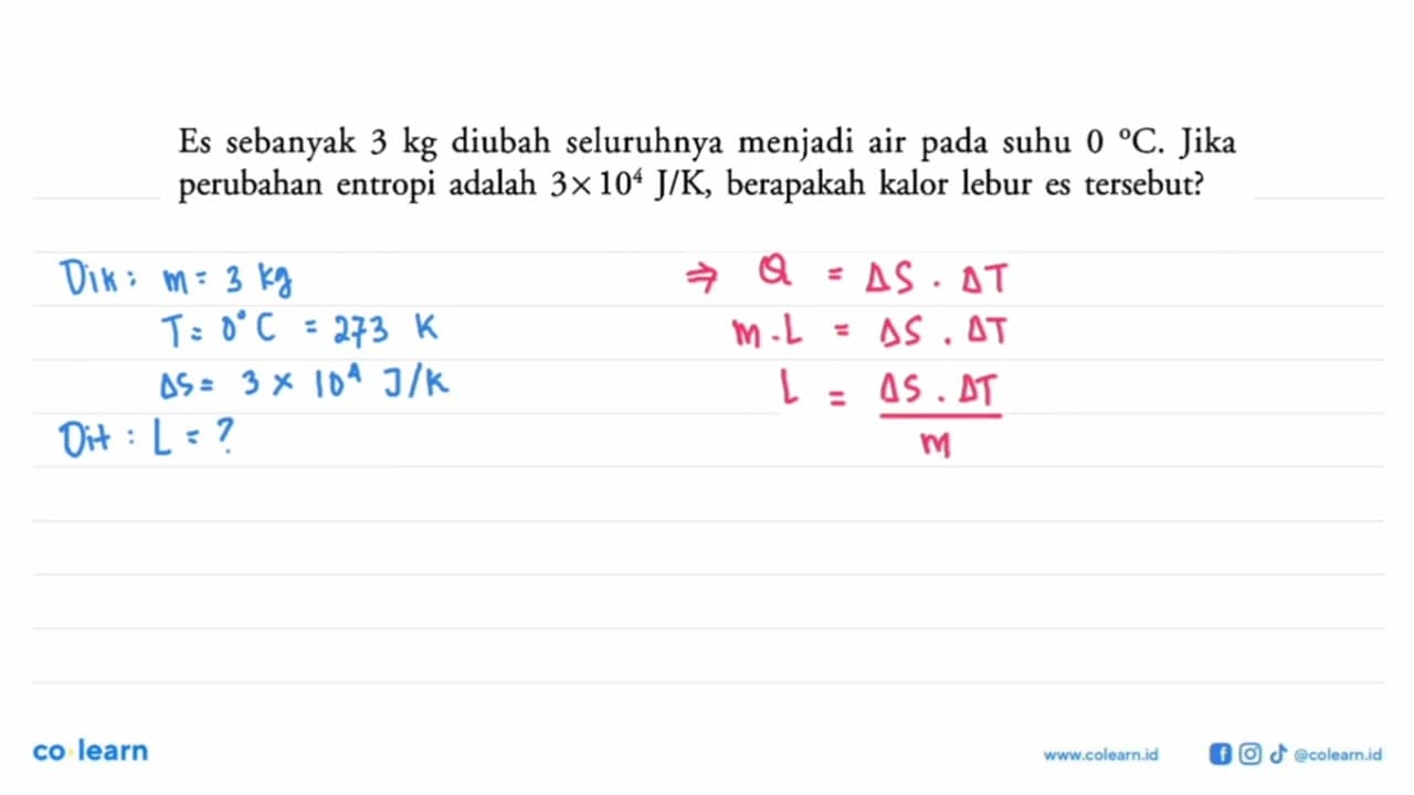 Es sebanyak 3 kg diubah seluruhnya menjadi air pada suhu 0