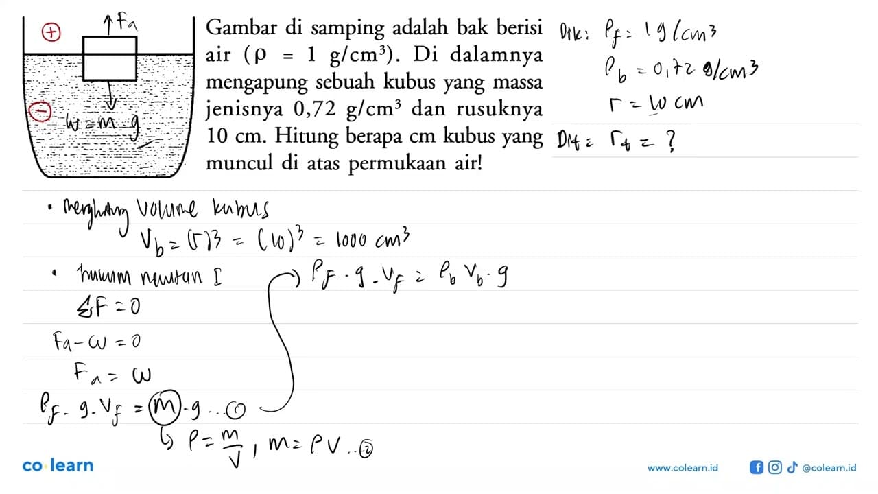 Gambar di samping adalah bak berisi air (rho = 1 g/cm^3).