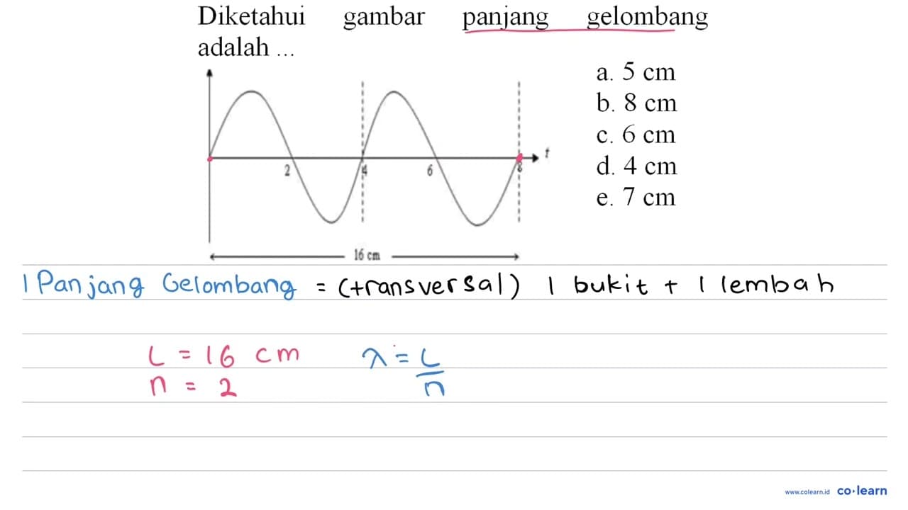 Diketahui gambar panjang gelombang adalah ... 2 4 6 16 cm