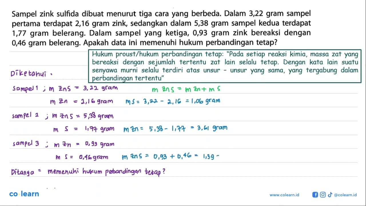 Sampel zink sulfida dibuat menurut tiga cara yang berbeda.