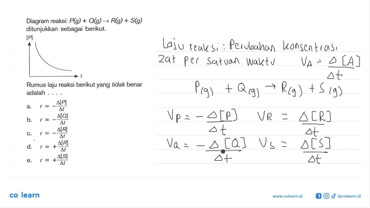 Diagram reaksi: P (g) + Q (g) -> R (g) + S (g) ditunjukkan