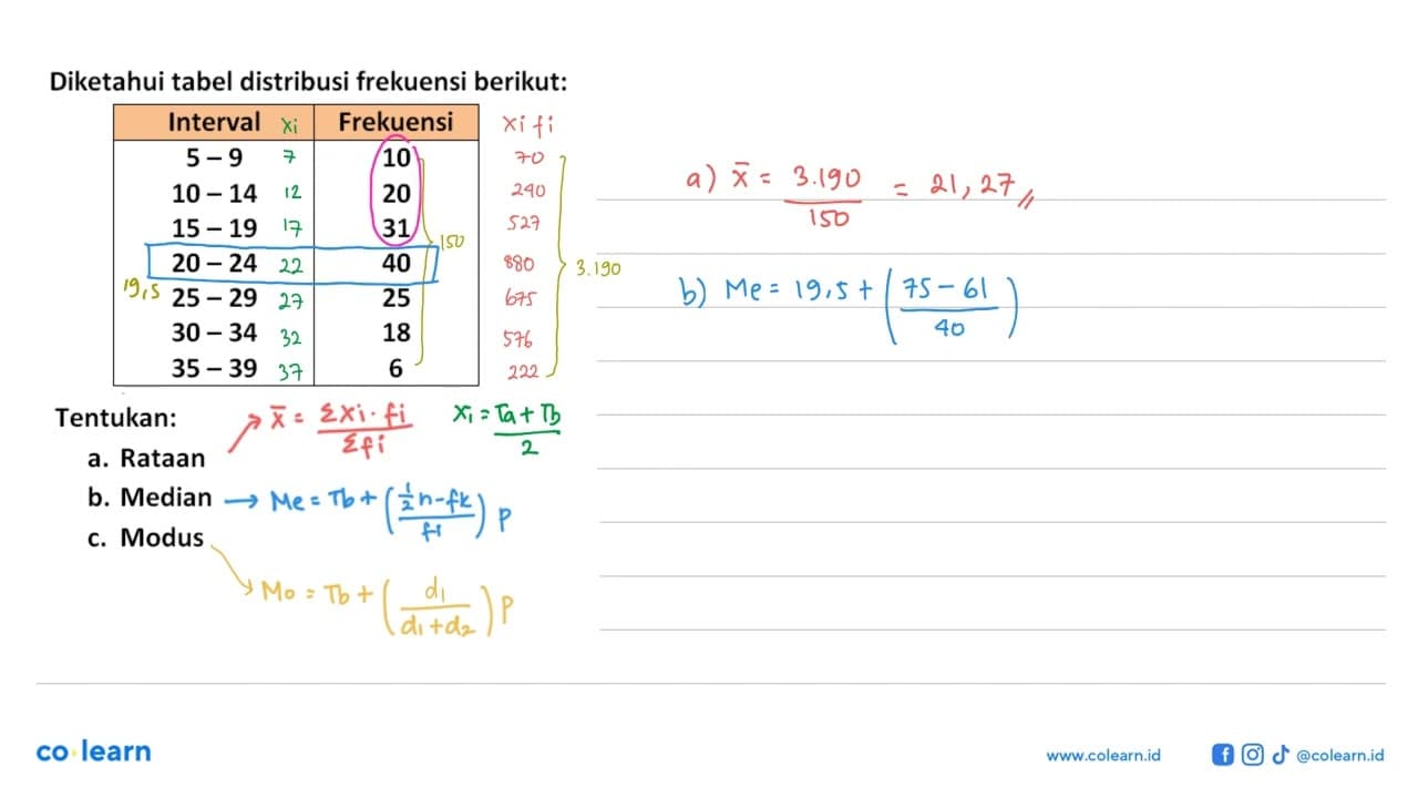 Diketahui tabel distribusi frekuensi berikut: Interval