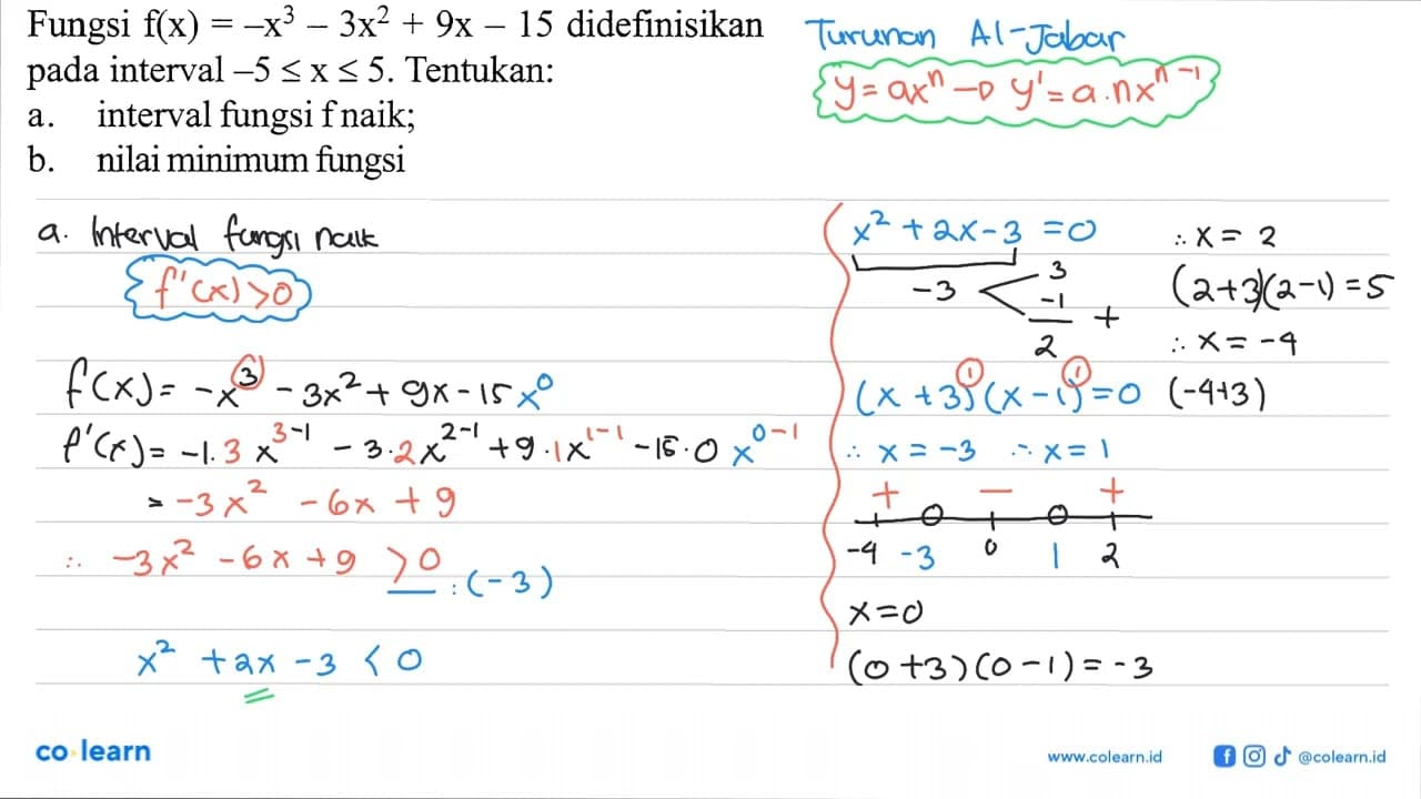 Fungsi f(x)=-x^3-3x^2+9x-15 didefinisikan pada interval