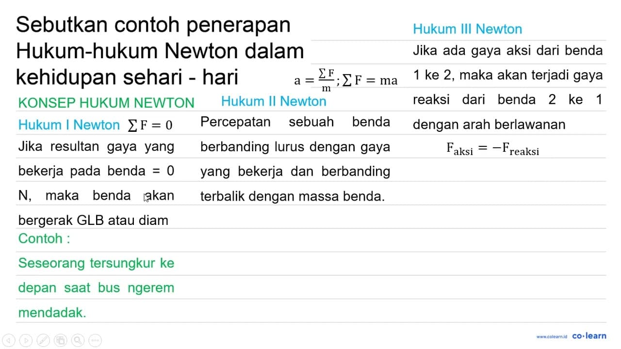 Sebutkan contoh penerapan Hukum-hukum Newton dalam