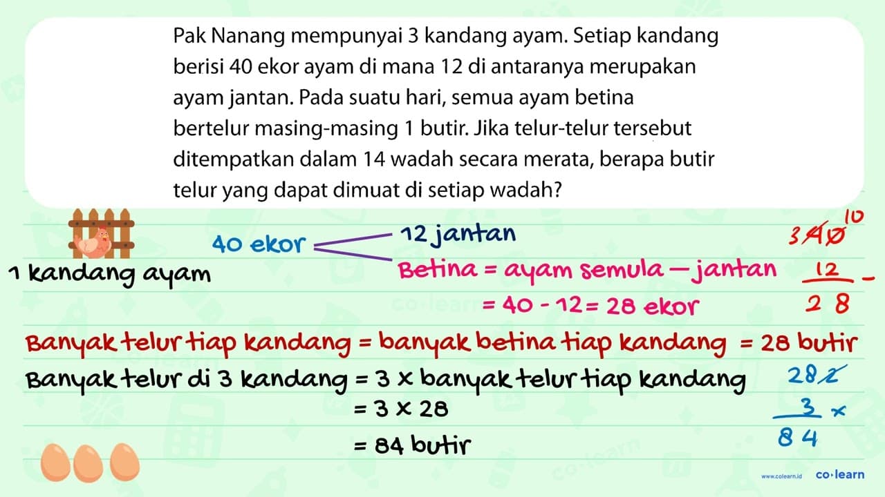 Pak Nanang mempunyai 3 kandang ayam. Setiap kandang berisi