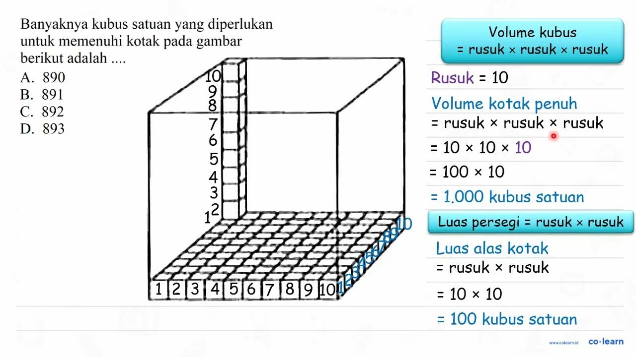 Banyaknya kubus satuan yang diperlukan untuk memenuhi kotak