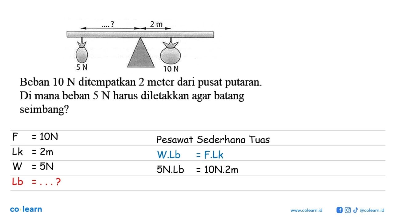 ...? 2 m 5 N 10 N Beban 10 N ditempatkan 2 meter dari pusat