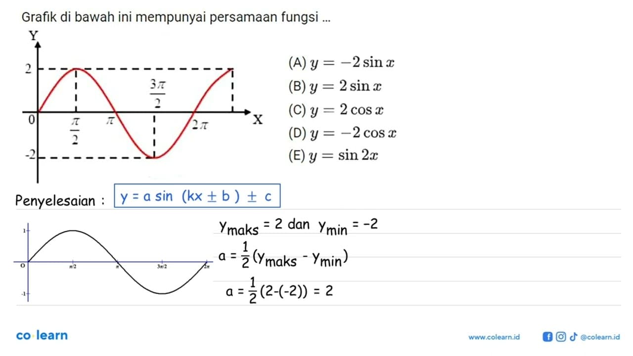 Grafik di bawah ini mempunyai persamaan fungsi ... (A) y =