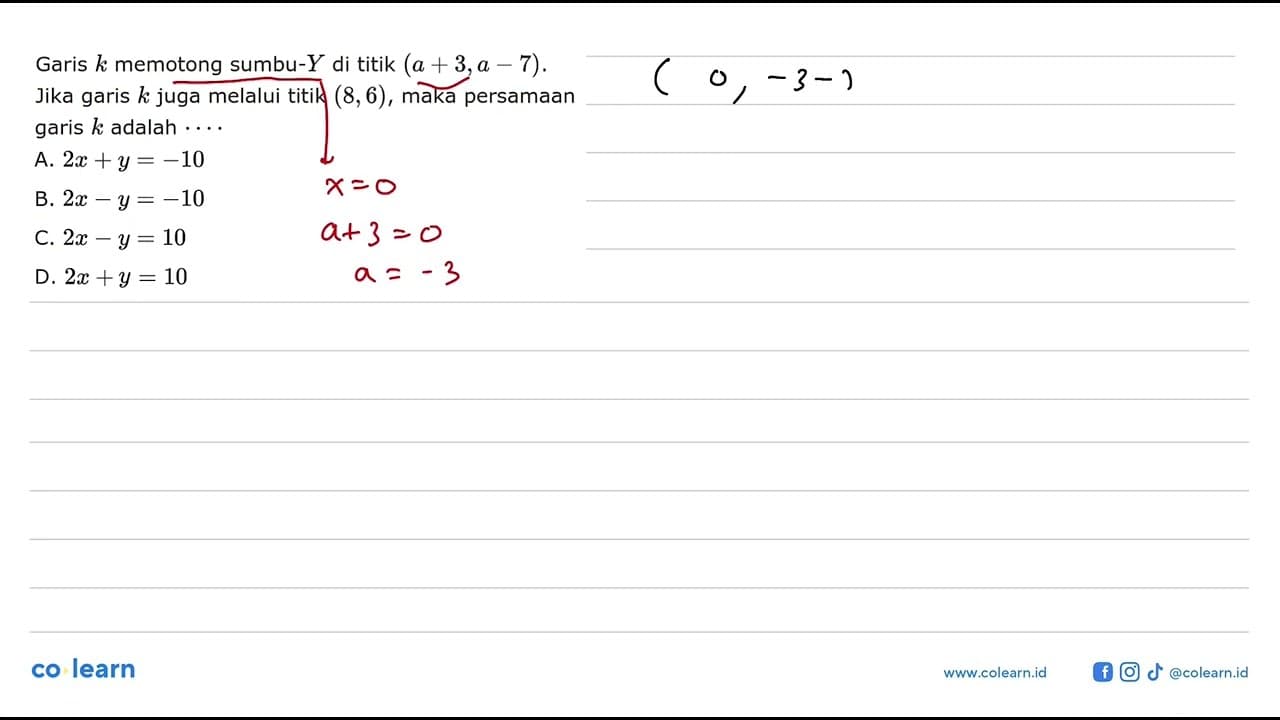 Garis k memotong sumbu-Y di titik (a + 3, a - 7). Jika