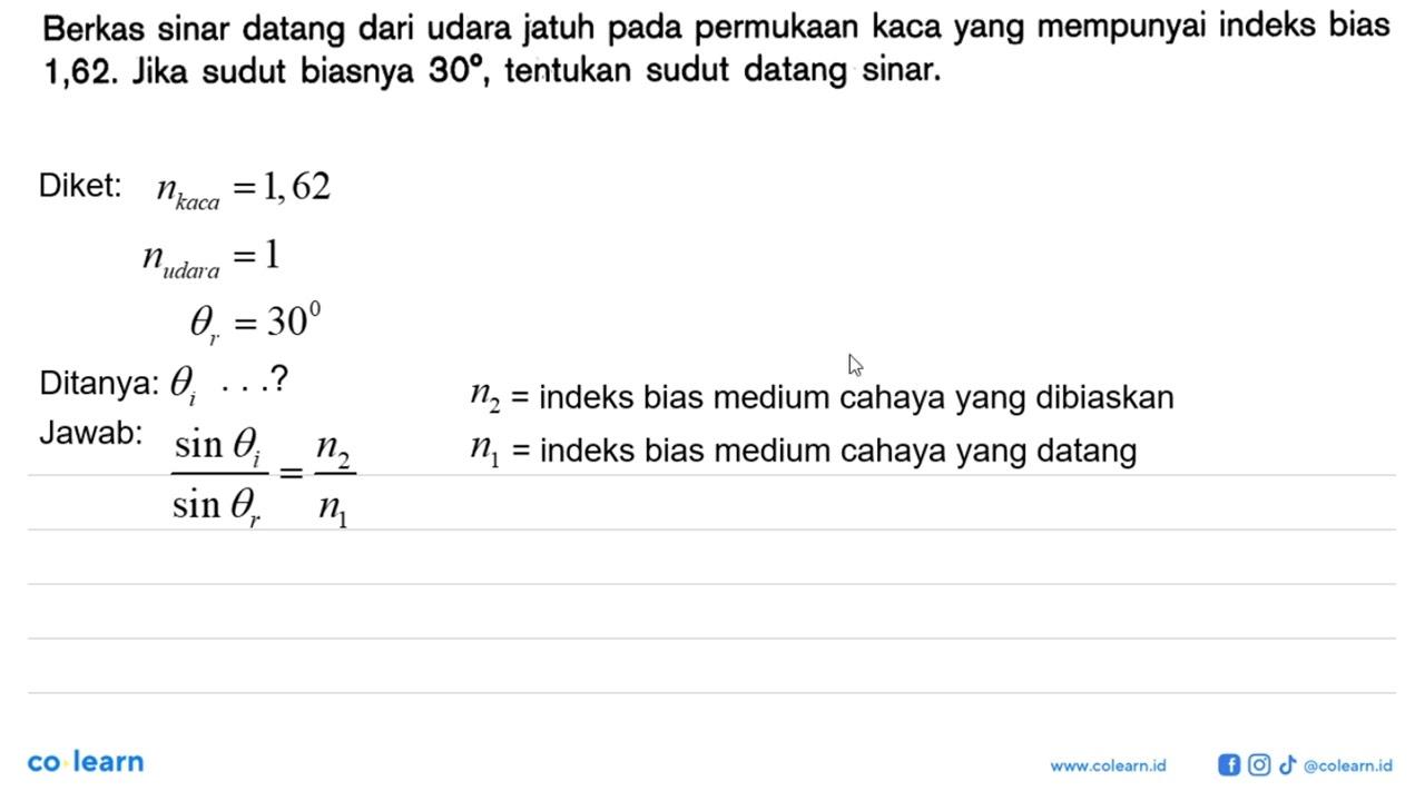 Berkas sinar datang dari udara jatuh pada permukaan kaca