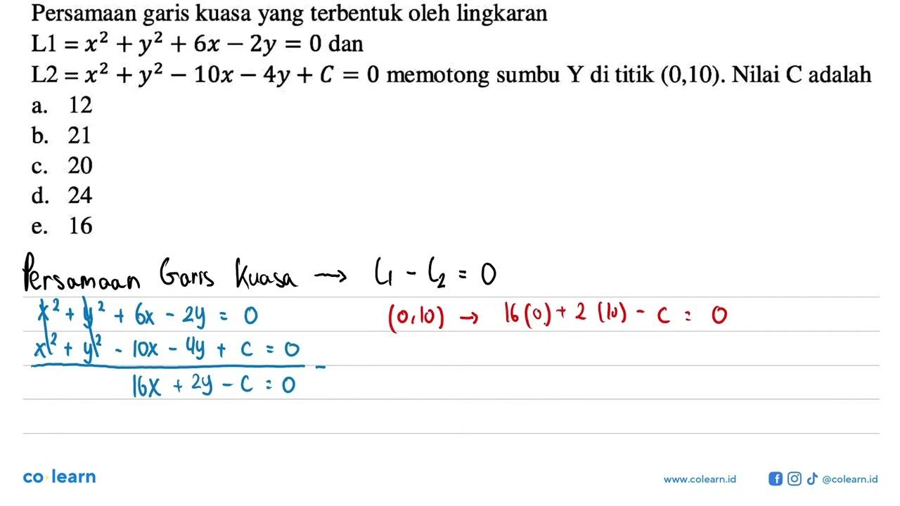 Persamaan garis kuasa yang terbentuk oleh